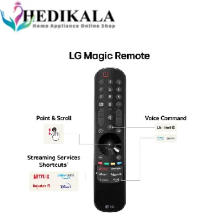 تلویزیون ال جی 75QNED91T