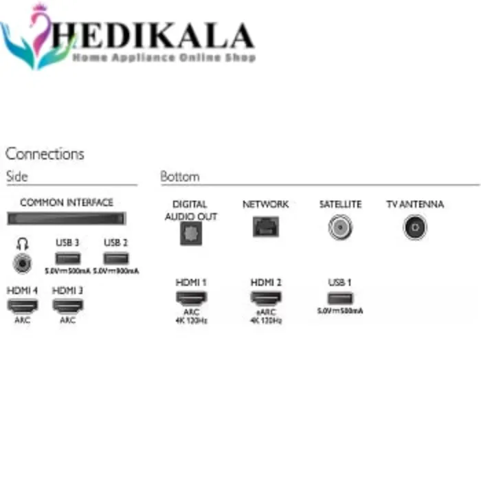 تلویزیون فیلیپس  55اینچ 4K مدل 55OLED706