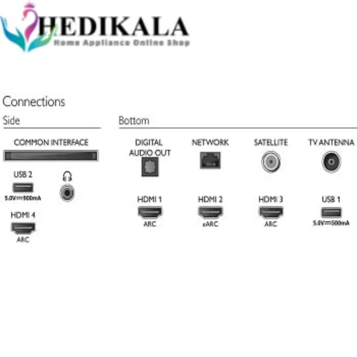 تلویزیون فلیپس 65اینچ 4K مدل 65PUS8506