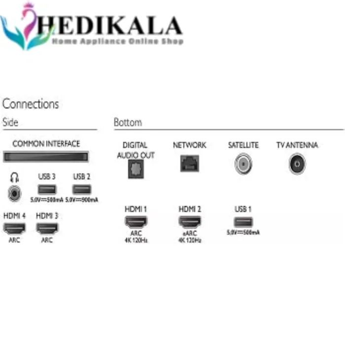 تلویزیون فیلیپس 55اینچ 4K مدل 55PUS9206