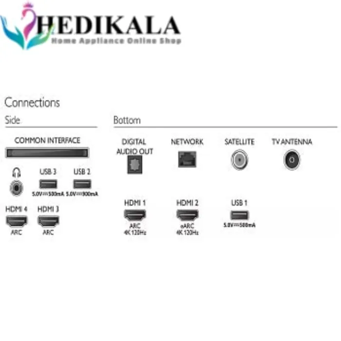 تلویزیون فیلیپس 55اینچ 4K مدل 55OLED806