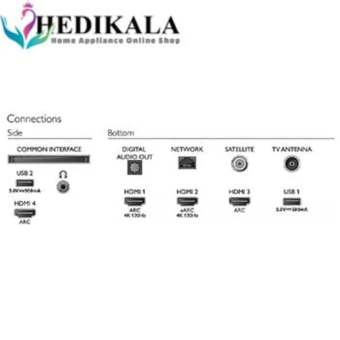 تلویزیون فیلیپس 55PUS8887 