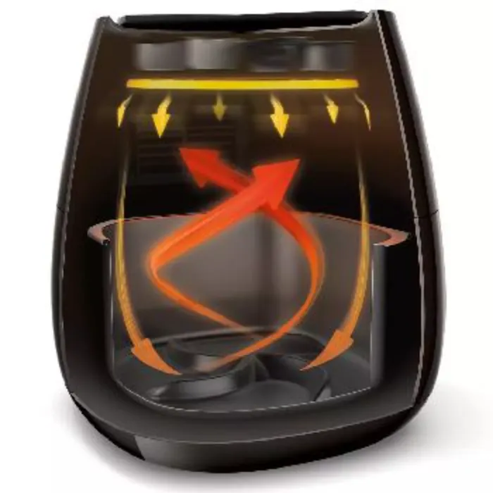 سرخ کن 1450 وات فیلیپس مدل HD9218