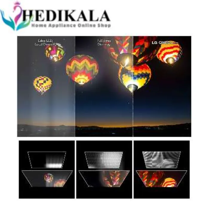 تلویزیون ال جی 75QNED95 2022