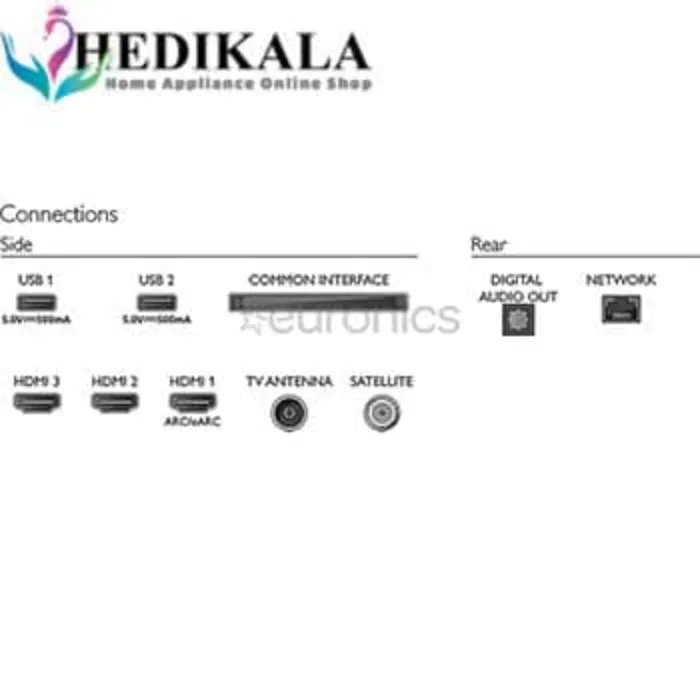 تلویزیون فیلیپس 65PUS7607 