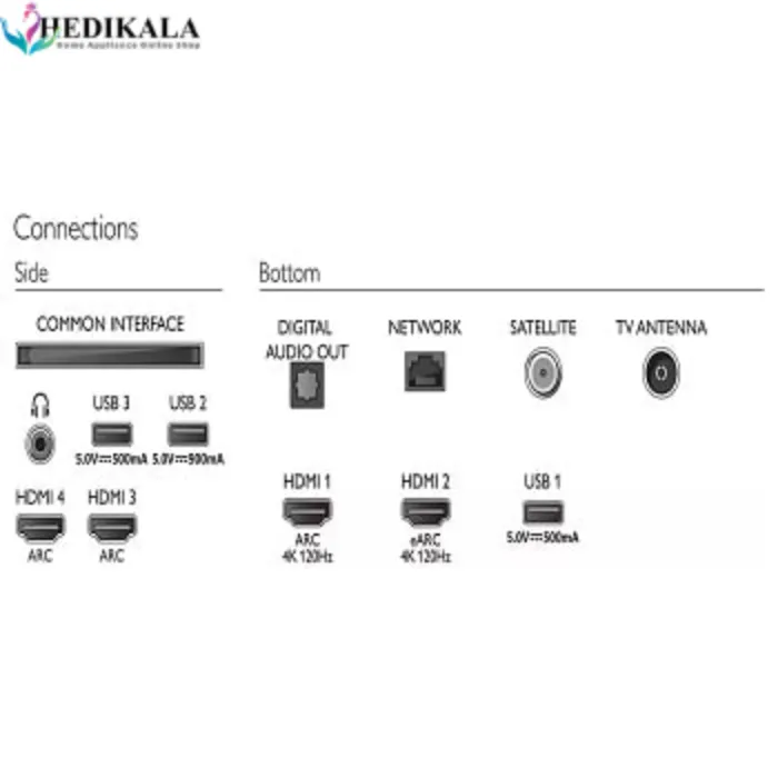 تلویزیون فیلیپس 65 اینچ 4K مدل 65PML9506