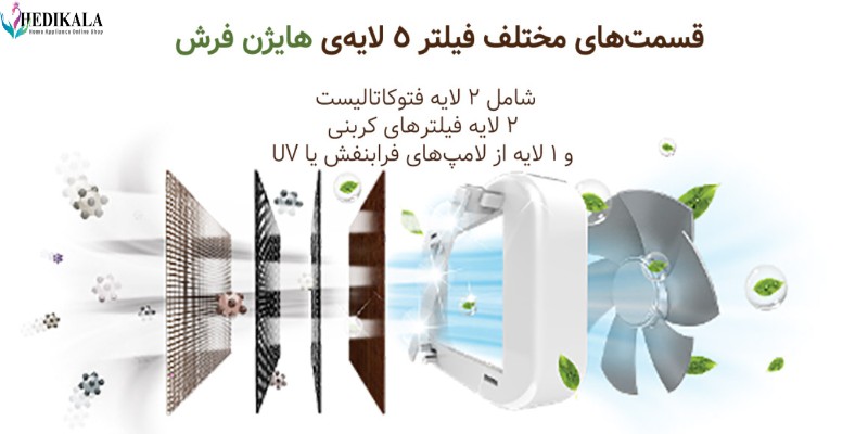 فیلتر بهداشتی در یخچال 705