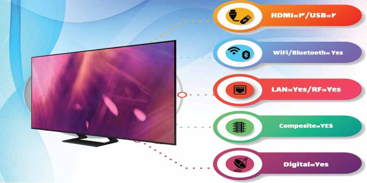 قابلیت های اتصال در تلویزیون 55 اینچ 4K سامسونگ SAMSUNG مدل 65BU9000