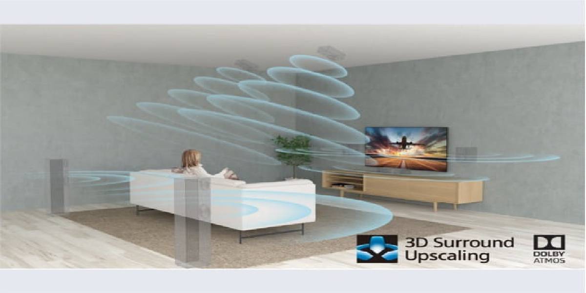 هوش مصنوعی تلویزیون OLED SONY مدل A80J