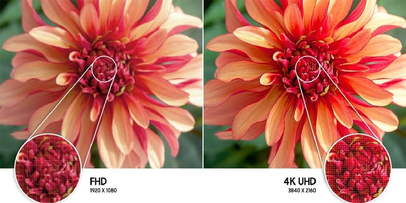 کیفیت تصویر 4K در تلویزیون 65 اینچ سامسونگ SAMSUNG مدل 65AU80002